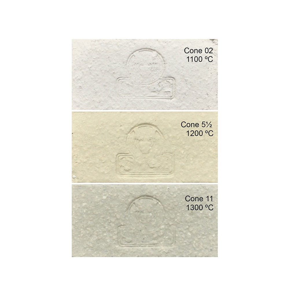 PRAM Gres Blanco Chamota 0-1,5 mm 12,5 kg