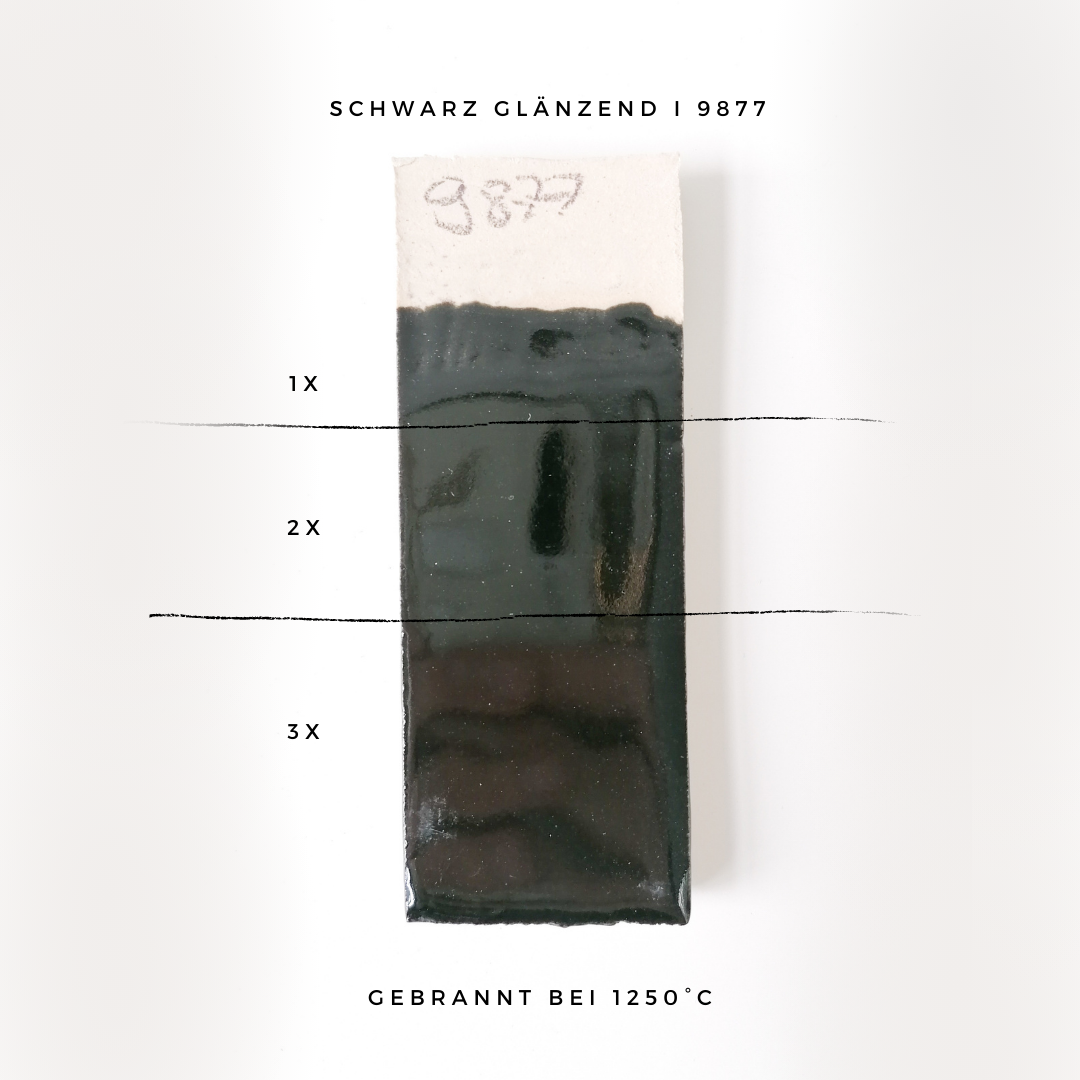 Esmalte BOTZ Steinzeug 9877 Schwarz glänzend 200ml