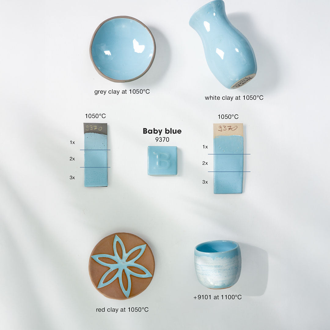 Esmalte BOTZ Irdenware 9370 Babyblau 200ml
