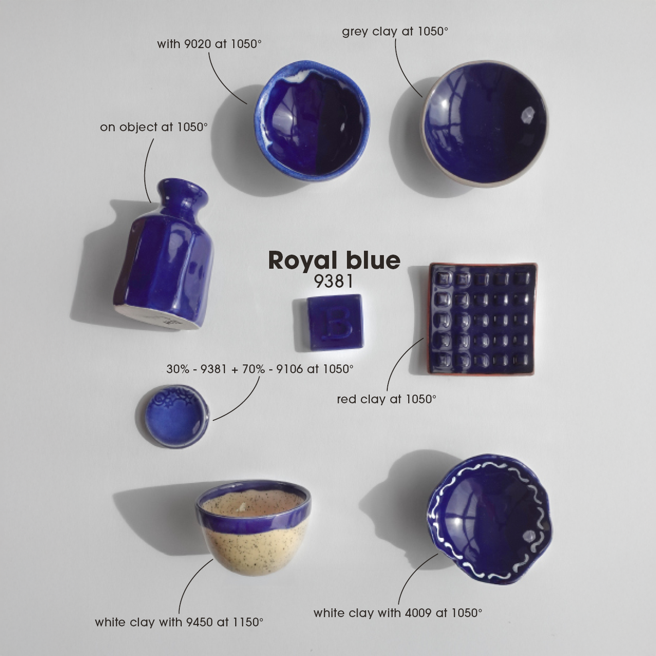 Esmalte BOTZ Irdenware 9381 Royalblau 200ml