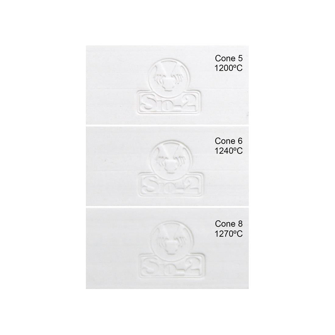 LOTUS Porcelana Imperial Extra Blanca 5 kg Imagen principal del producto