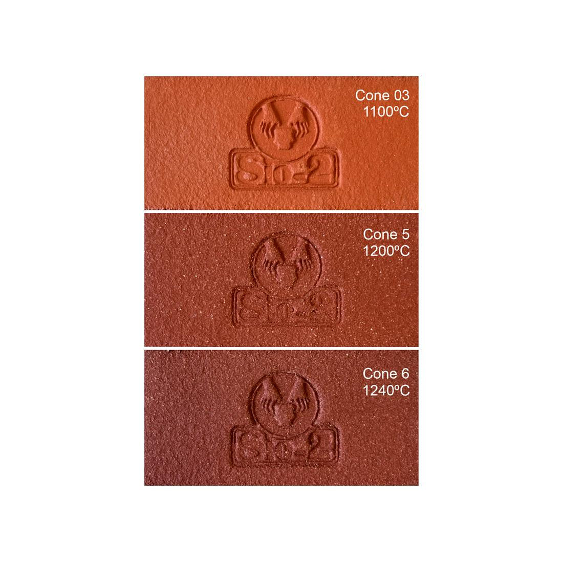 MARTE Gres Rojo 0-0,5 mm 12,5 kg