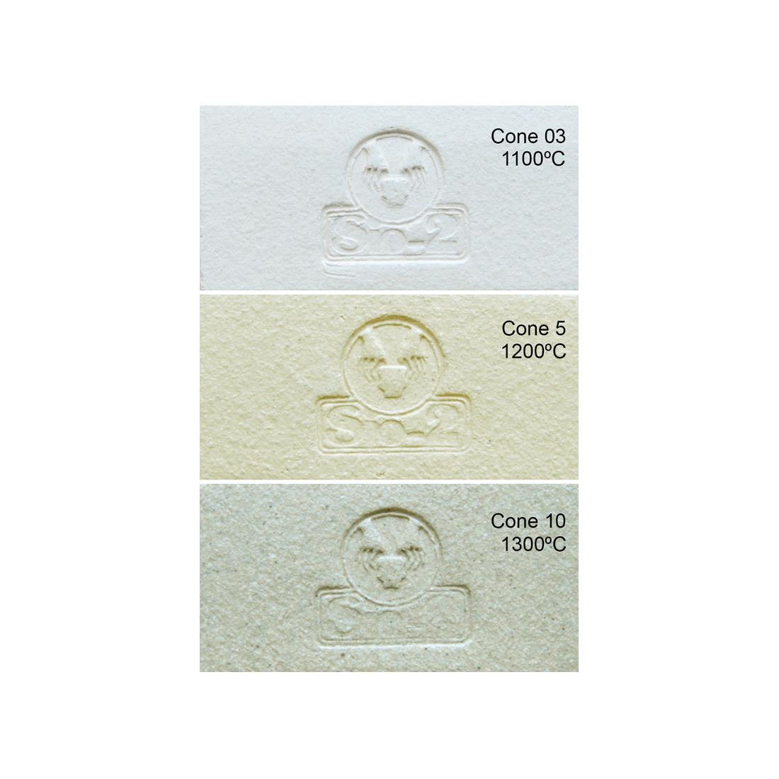 PRAF Gres Blanco 0-0,5 mm 12,5 kg