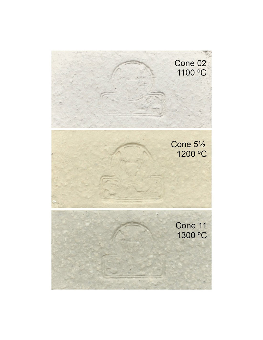 PRAM Gres Blanco 0-1,5 mm 12,5 kg