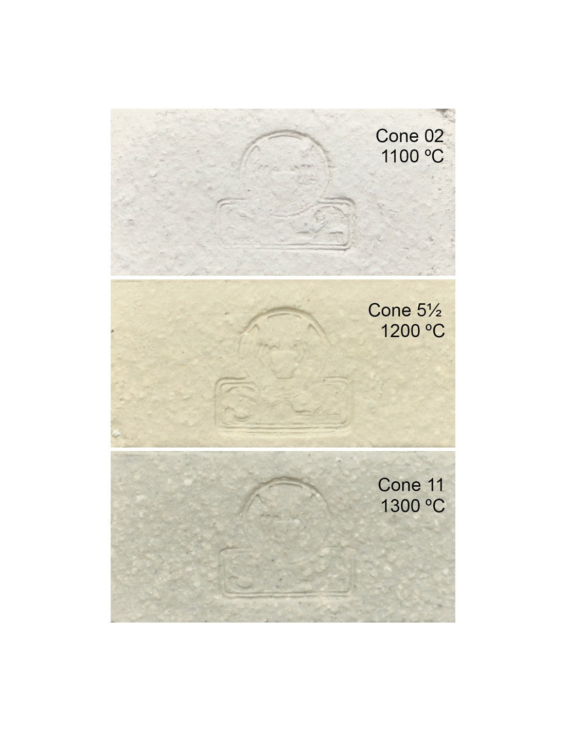 PRAM Gres Blanco 0-1,5 mm 12,5 kg