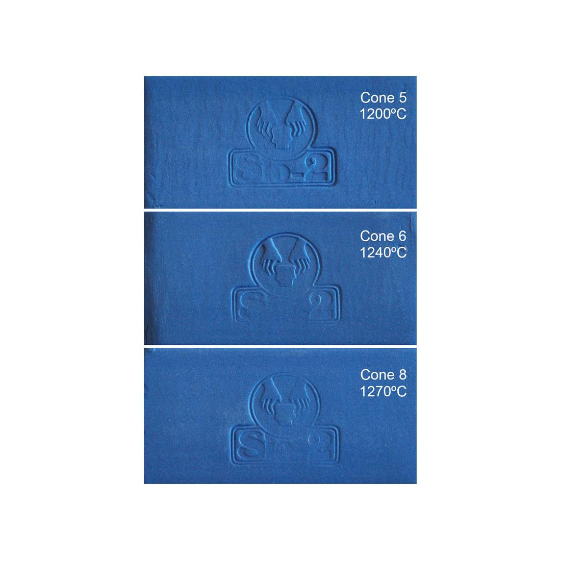 UPSALA Porcelana Azul 5 kg